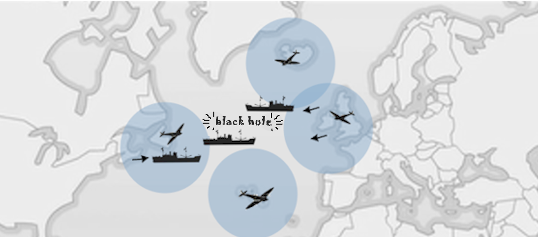 The Mid-Atlantic Gap